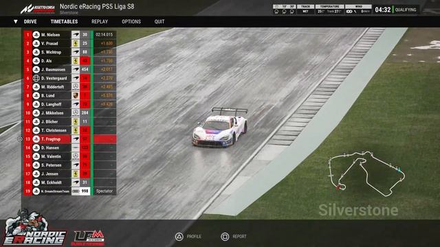 5. afdeling @ Silverstone - Sæson 8 - Nordic ERacing ACC (Konsol) смотреть онлайн