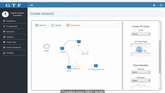 Distributed Virtualization Test Framework смотреть онлайн