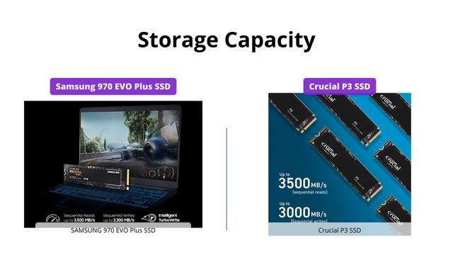 Samsung 970 EVO Plus vs Crucial P3 - SSD Comparison смотреть онлайн