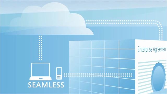 Microsoft Enterprise Agreement Features Introduction смотреть онлайн