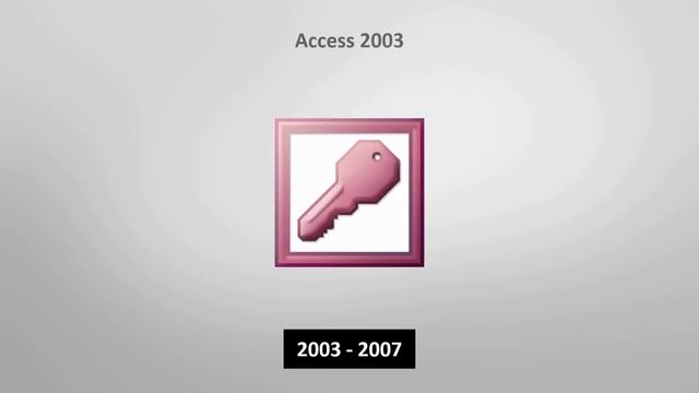 Windows Icon History | MS Access смотреть онлайн