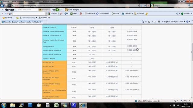 How to upload dazzle programs needed смотреть онлайн