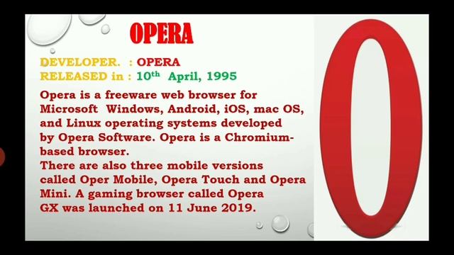 Types of web browser Cl - VI смотреть онлайн