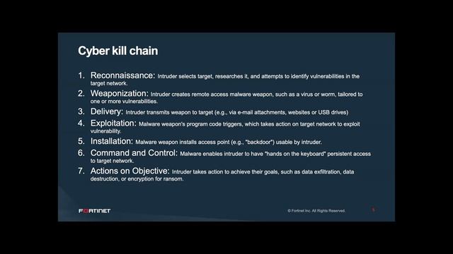 Fortinet Virtual Roadshow - English смотреть онлайн