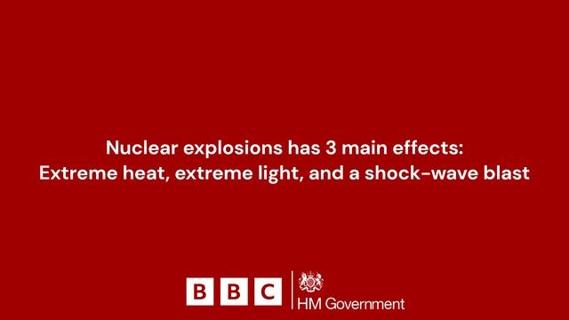 Emergency Alert System (UK) - 2024 Nuclear Attack Warning смотреть онлайн