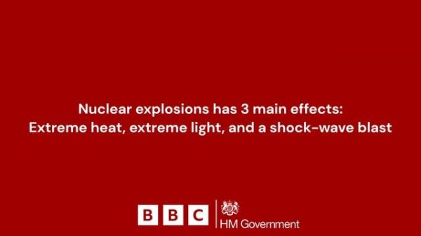 Emergency Alert System (UK) - 2024 Nuclear Attack Warning