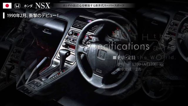 [No.008] ホンダ NSX смотреть онлайн
