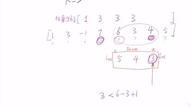 LeetCode 239 Sliding Window Maximum | Java | Sliding Windows смотреть онлайн