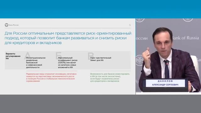 Глава Департамента обеспечения банковского надзора ЦБ Александр Данилов о регулировании экосистем смотреть онлайн