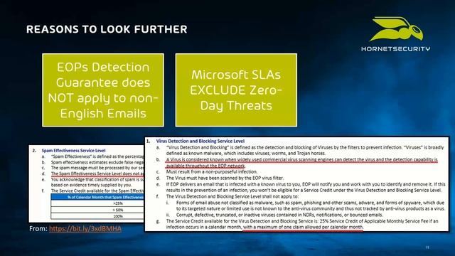 Email Security in Microsoft 365: Are the basics enough? смотреть онлайн