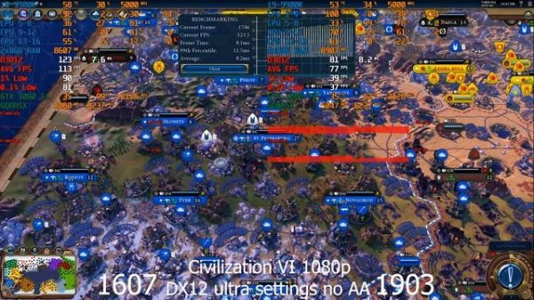 Windows 10 Enterprise 2016 LTSB (1607) vs Windows 10 1903 tested in 10 games