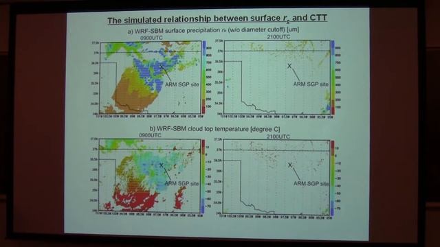 SoMAS / ITPA - WRF-SBM Simulation for the Two Distinct Modes in a One-day Rainfall Event смотреть онлайн