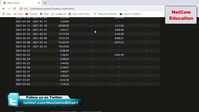 Check Battery Life of your Laptop смотреть онлайн