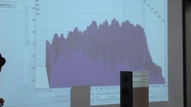 RMAF11: Ringing Out Your Room, Jeff Merkel, Merkel Acoustics смотреть онлайн