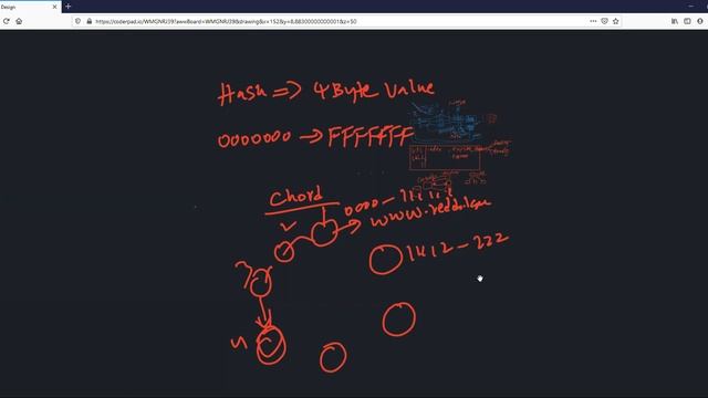 System Design - Web Crawler with workers смотреть онлайн