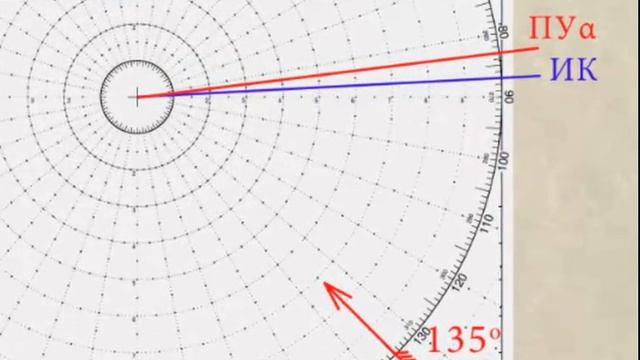 3.Учет дрейфа при прокладке смотреть онлайн