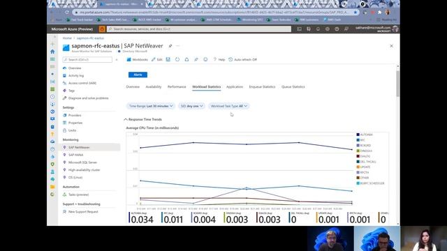 #56 - The one with Azure Monitor for SAP Overview (Sameeksha Khare) | SAP on Azure Video Podcast смотреть онлайн