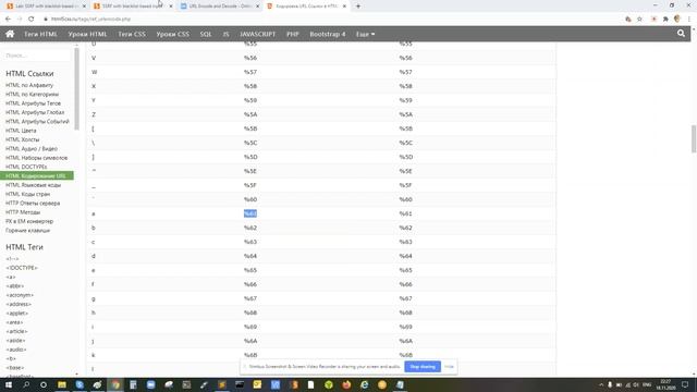 portswigger.net - Lab: SSRF with blacklist based input filter смотреть онлайн