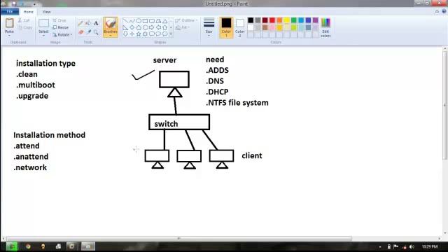 configuring WDS server in Hindi by aditya gaur part 2 смотреть онлайн