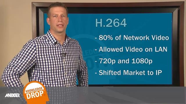What is HEVC H.265? смотреть онлайн