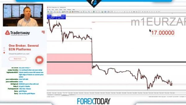 Live Forex Trading Stream for both Experienced and Beginner Traders
