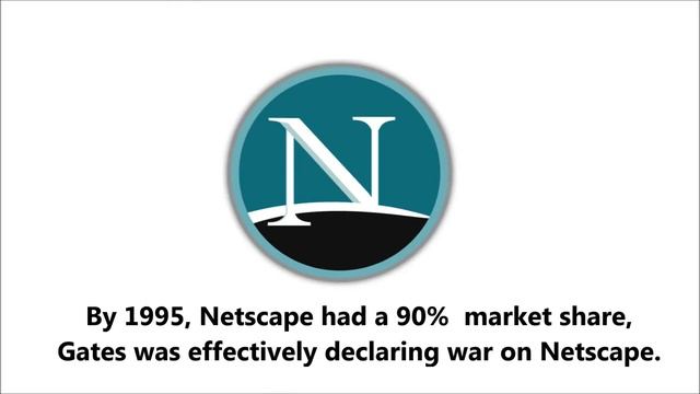 Top Facts about Microsoft Internet Explorer (IE) смотреть онлайн