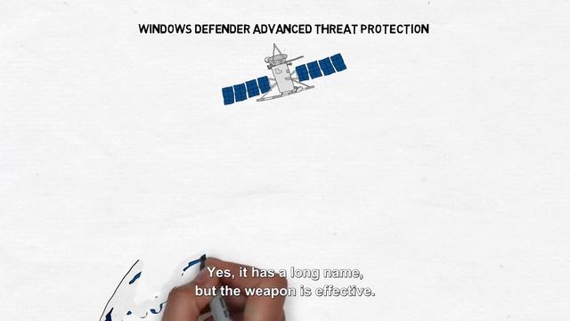 Windows 10 Defender Advanced Threat Protection – skydd mot moderna säkerhetshot смотреть онлайн