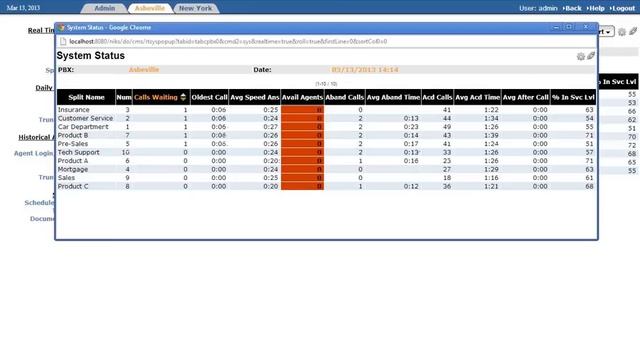 Improve your Avaya call center operations with better reporting смотреть онлайн