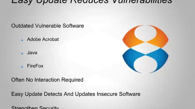 What Is VIPRE Easy Update? смотреть онлайн