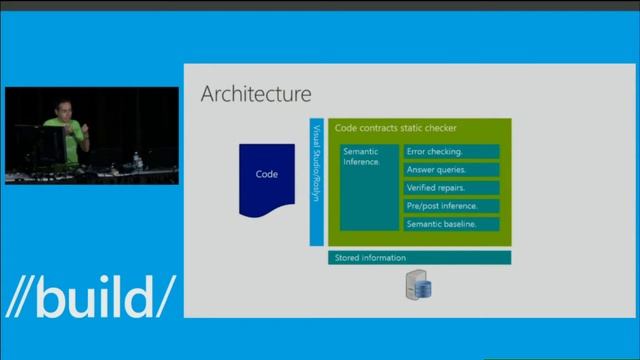 Build 2013 MSR and Visual Studio Image Watch, Smart Programming Assistant смотреть онлайн