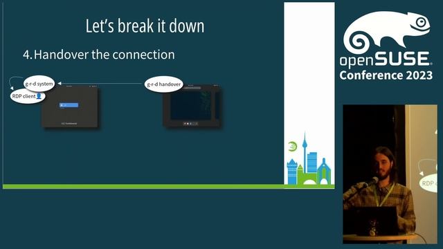 openSUSE Conference 2023 - Remote headless Wayland sessions on GNOME смотреть онлайн