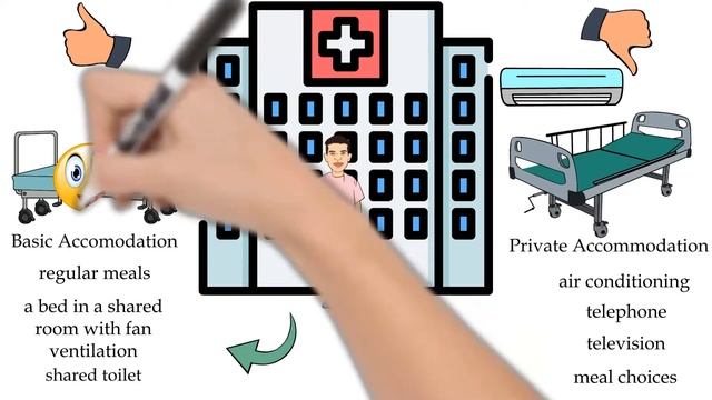 How can Juan dela Cruz benefit from the Universal Health Care Act смотреть онлайн