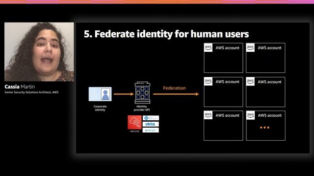 AWS re:Invent 2020: AWS identity: Ten identity health checks to improve security in the cloud смотреть онлайн