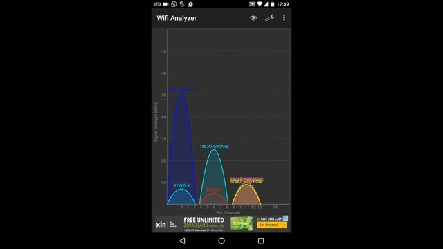Wifi Analyzer - A Great Android App That Analyzes Wifi Signals смотреть онлайн