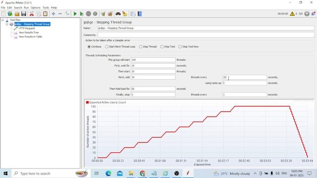 Apache JMeter tool how to give Pacing and Design Realistic Performance Load Testing смотреть онлайн