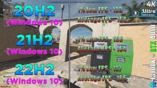 20H2 vs 21H2 vs 22H2 | Windows 10 All Versions | PC Gameplay Tested