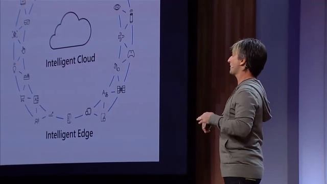 Microsoft Build 2018 – Intelligent Edge and Intelligent Cloud Working Together смотреть онлайн