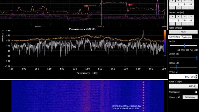 Checking spectrum hackRF sweep смотреть онлайн
