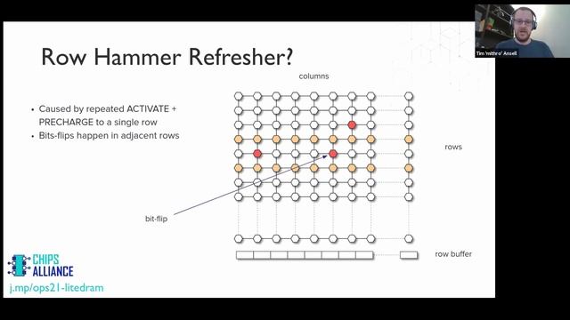 A fully open source memory controller targeting LPDDR4/5 for FPGA and ASIC us... Tim 'mithro' Ansel смотреть онлайн