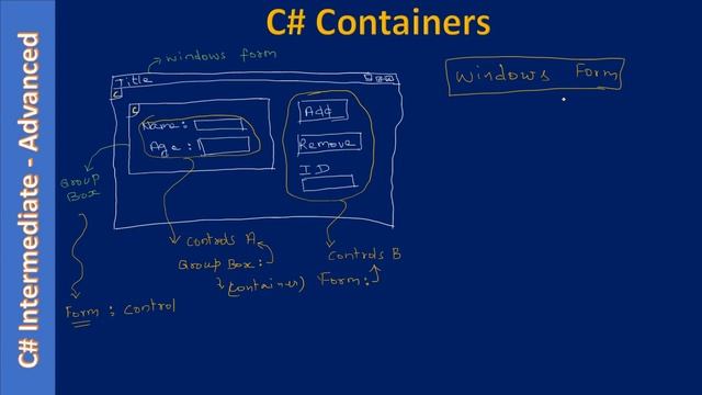 C# GroupBox Container | Part 1 Basics | C# Advanced #36 смотреть онлайн