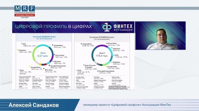 Алексей Сандаков о Цифровом профиле как источнике актуальных сведений напрямую от государства смотреть онлайн