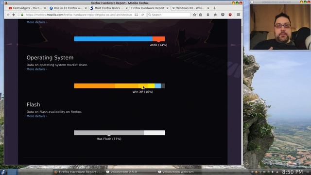Why are Users still on Windows XP? смотреть онлайн