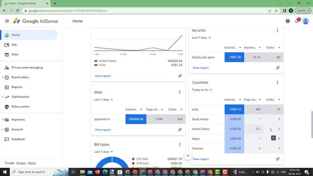 AdSense Loading Method | 100% Safe Method | Google AdSense Loading Live Proof
