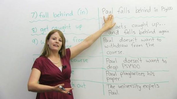 University English_ Expressions and Vocabulary