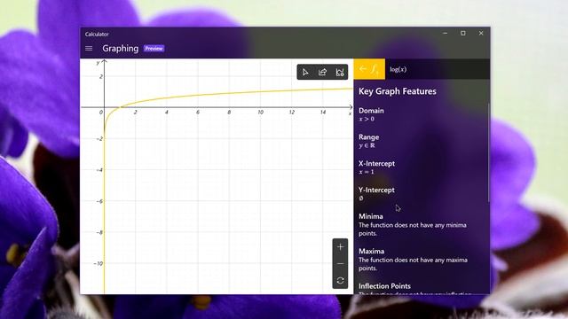 Hands-on: Graphing (Preview) in Windows Calculator смотреть онлайн