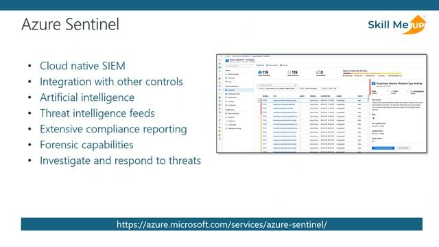 Using Azure Security Center for Policy and Regulatory Compliance │ Expert Talk │Skill Me UP Academy смотреть онлайн
