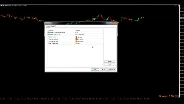 FREE Display Spread meter for metatrader 4 and metatrader 5 смотреть онлайн