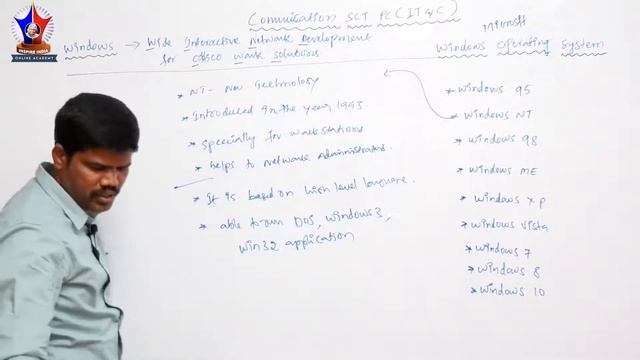 కమ్యూనికేషన్ కానిస్టేబుల్ || WINDOWS OPERATING SYSTEM || PART-1 || Basics Of Computers смотреть онлайн