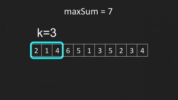 Algorithms - Sliding Window Technique