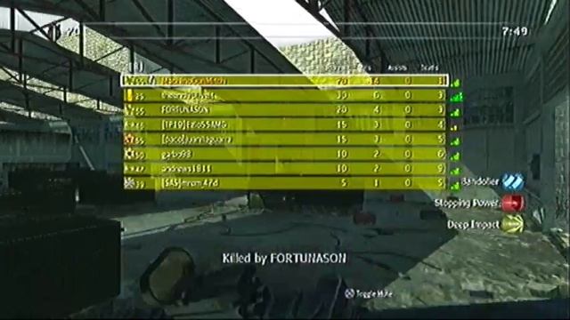 Call Of Duty 4: Modern Warfare: M4 Carbine Free For All Gameplay Vacant (25-6) смотреть онлайн